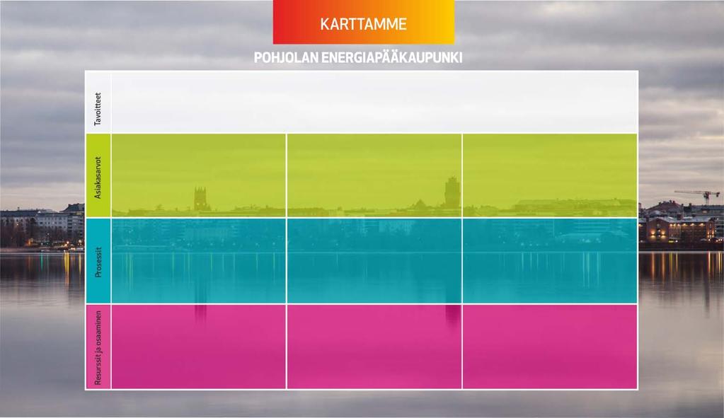 VÄESTÖNKASVU >100 000 asukasta / 2021 VEROKERTYMÄ TOP 6 kaupungin joukossa TYÖLLISYYS >75% TALOUDEN TASAPAINO Kertynyt ylijäämä suurten kaupunkien keskitasoa Ylikiva Vaasa KUNTALAINEN Hyvinvointia