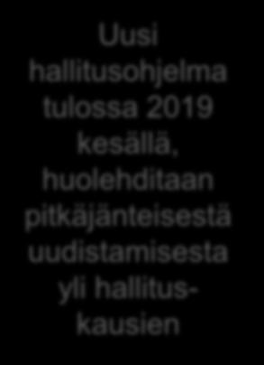 LASTENSUOJELUN TIEKARTTA - 2019 Valtio Maakunta Kunta Uusi hallitusohjelma tulossa 2019 kesällä, huolehditaan pitkäjänteisestä uudistamisesta yli hallituskausien Isot linjat uudistukselle,