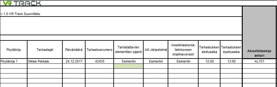 37 Kuvio 20. Akselinlaskijoiden tarkastuspöytäkirjapohjan perustiedot 4.2 Kehitysvaihe 2 Dokumentoinnin toinen kehitysvaihe ajoittui maastotyöskentelyn alkuun.