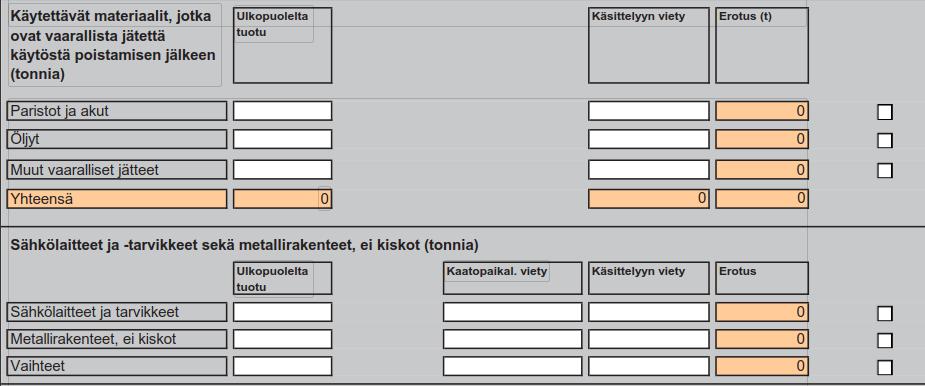 tutkimuksia ja selvityksiä