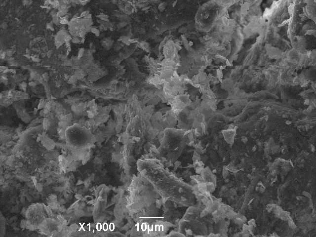 the ore utilized for an erosion