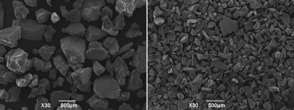 % Passing indicated Size 100 90 80 70 60 50 40 30 20 10 0 10 100 1000 Particle Size, microns Figure 24.
