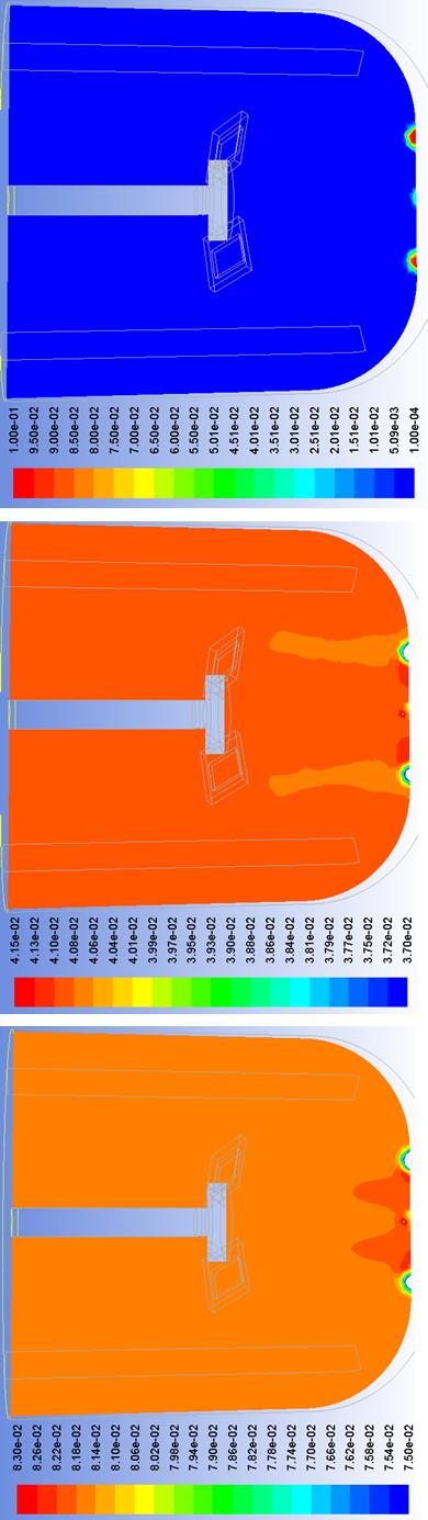 CFD model APPENDIX 4 (1/3) Model of how 100 µm 600 µm quartz particles distribute