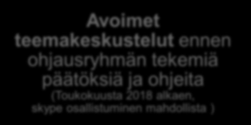 hyllymittausten yhteydessä joulukuussa 2018) Avoimet