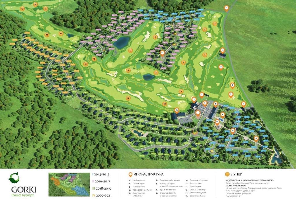 Yleissuunnitelma (Master Plan) 133 hehtaaria: Golfkenttä Klubitalo Golfakatemia Harjoitusalue Myytävät mökit Myytävät mökit 8 kpl Ranskalainen