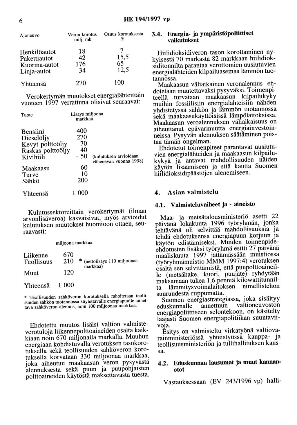 6 HE 194/1997 vp Ajoneuvo Veron korotus Osuus korotuksesta 3.4. Energia- ja ympäristöpoliittiset milj.