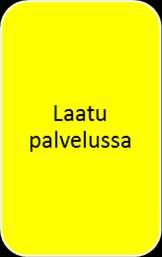 23 ASIAKASPALVELU Aitous Persoona Kohtaaminen ja kuunteleminen Asiakaslähtöinen toimintatapa MATKAILUYRITYKSEN TOIMINNAN YLEISET LAATUKRITEERIT I PAKOLLISET TUOTE Tuote on ostettavissa sellaisenaan:
