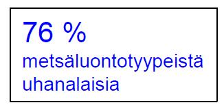 Metsänkäsittelymenetelmien kestävyyden edistäminen Kehittyneet monimuotoisuutta, hiiltä, ekosysteemipalveluita ja kustannuksia huomioivat analyysit maankäytön suunnittelun