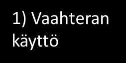 Monesta ammattilaisesta muutamiin, asiakas ja perhe yksi jäsen Vaativa taso 1% ENNAKOLLINEN LASTENSUOJELUILMOI TUS Lähisuhde- ja perheväkivalta Masentuneen äidin hoitopolku Synnyttäneen äidin