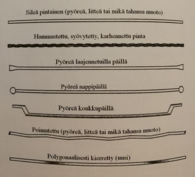 23 Verkkoraudoite sopii myös raskaasti kuormitettuihin teollisuuslattioihin, mutta raudoituksen sekä betonilaatan paksuuden kasvaessa suureksi kuitubetonilattia voi olla järkevämpi ja edullisempi