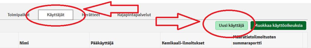 Yrityksen muiden KemiDigi käyttäjätunnusten hankkiminen Mikäli edellä kuvattu Suomi.fi menetelmä ei ole mahdollinen muiden käyttäjien osalta, KemiDigiin voi saada oman käyttäjätunnuksen.