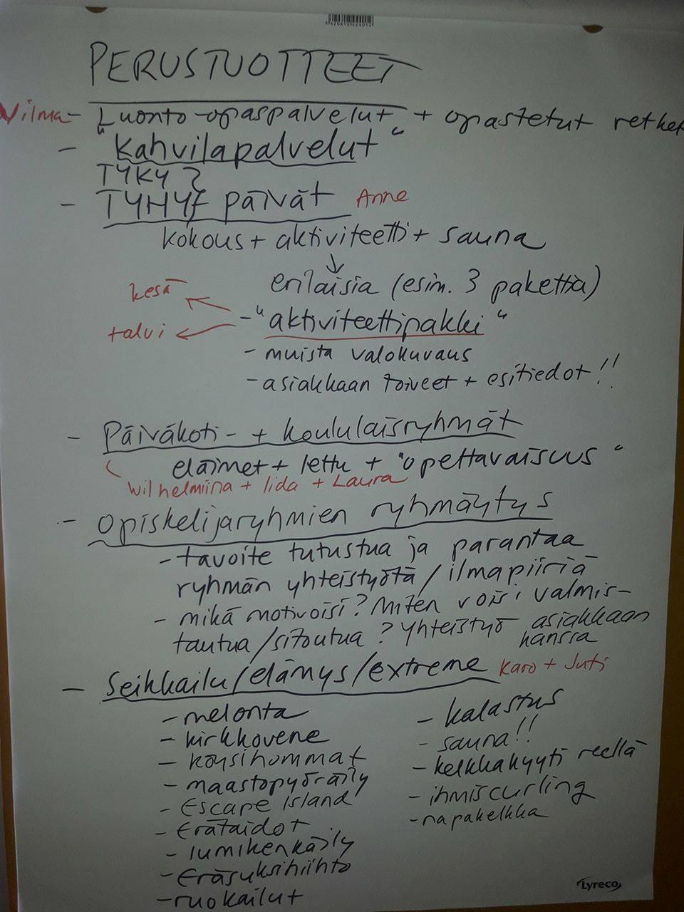 Salpaus-tasoiset yrittäjyysvalmennukset Ehdotuksia yrittäjyysvalmennusten sisällöiksi: 1.