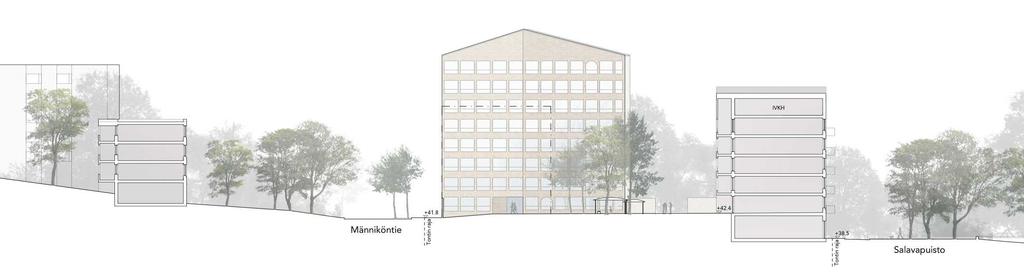 PERIAATELEIKKAUS A 1:400 PERIAATELEIKKAUS B 1:400 Keravan seurakunta Papintie 2-6, 04250 Kerava