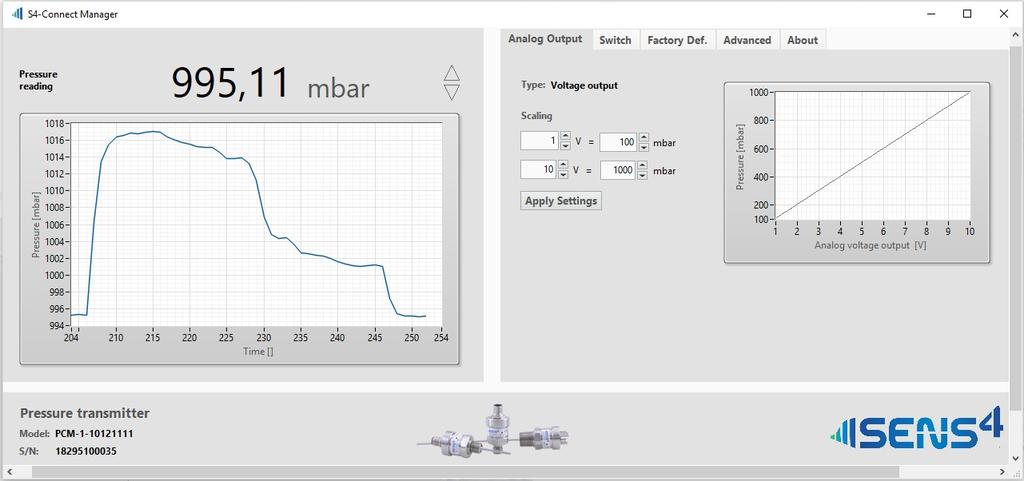 Kehittynyt kotelorakenne Anturin sisäänrakennettu jäähdytysrima rajoittaa aineen lämmön siirtymistä anturin elektroniikkaan ja mahdollistaa jopa 150-asteisen aineen paineen mittaamisen.