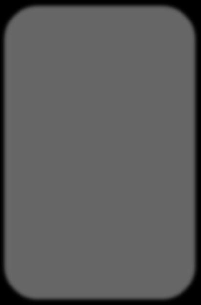 seudulla PKS