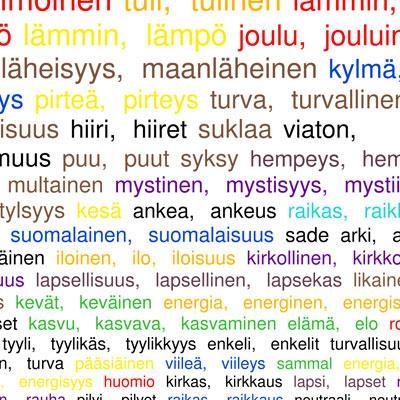 hiljaa alkavat ymmärtää että jatkuvakin puhe koostuu