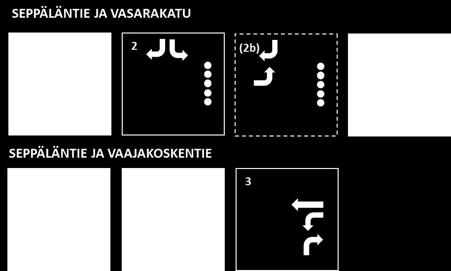 Seppäläntien liittymäjärjestelyt Vasarakadulle ja Vaajakoskentielle vastaavat nykytilaa.