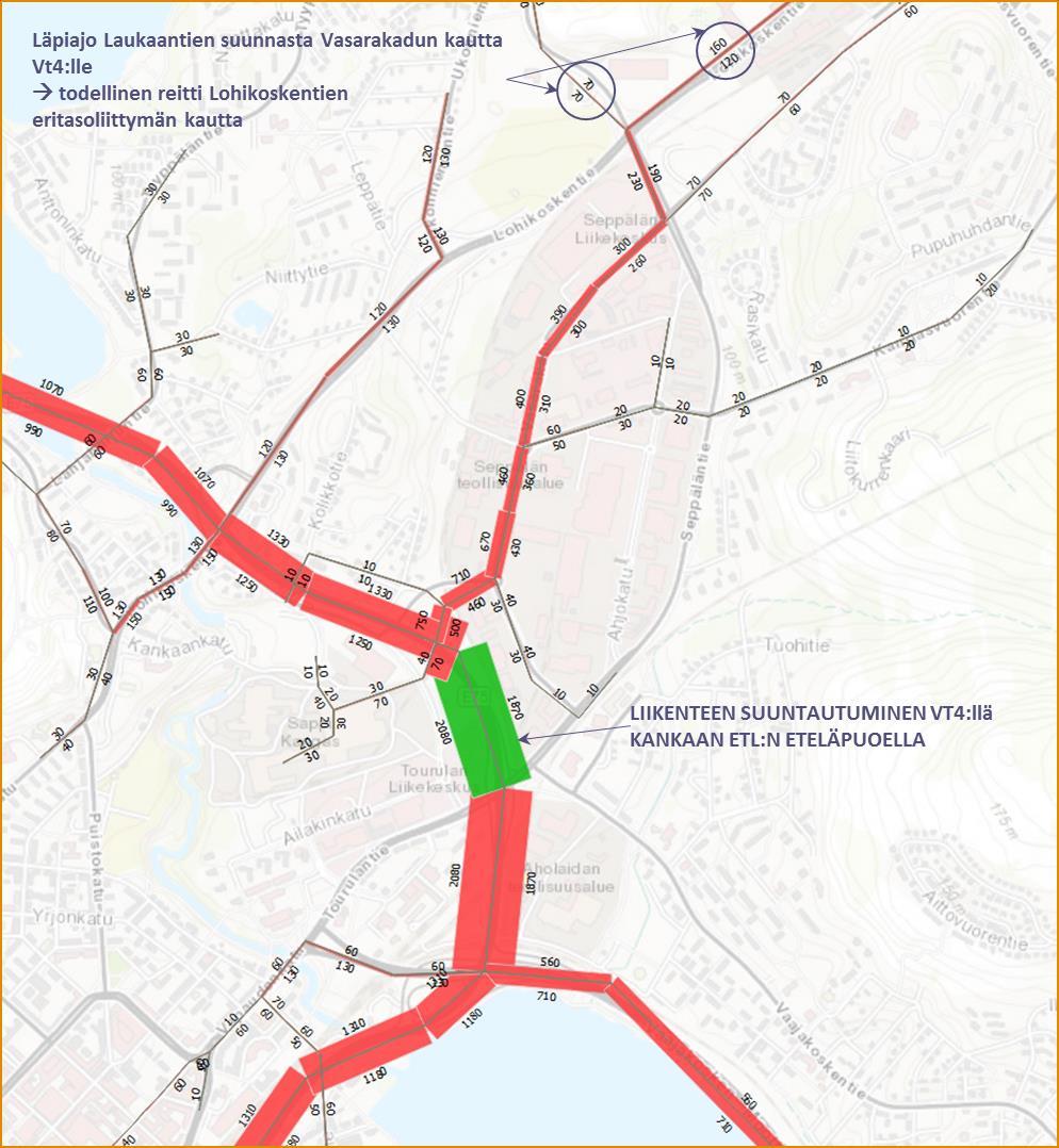 Vt4:lle Helsingin suuntaan liittyvän rinnakkaisrampin parantaminen on entistä tärkeämpää. Katuverkolla muutokset ovat melko pienet ja tasaiset.