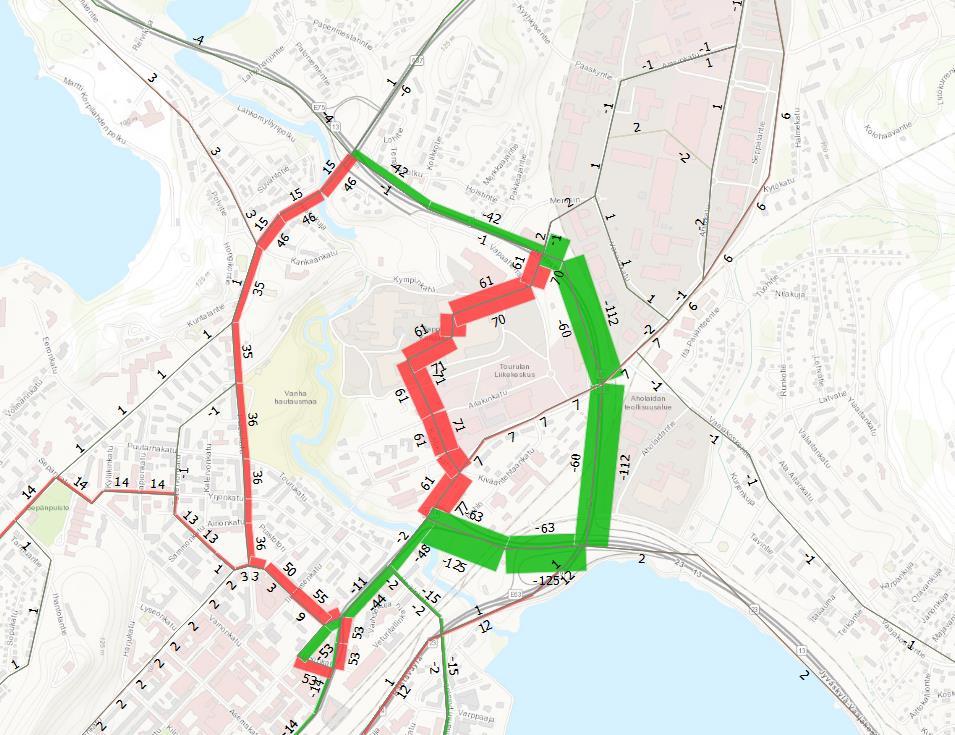 4.3 Kankaan ETL ilman Aholaidan pohjoisia ramppeja Välivaiheena tutkittiin tilannetta, jossa Tourulan rampit on poistettu ja Kankaan eritasoliittymä toteutettu, mutta Aholaidan eritasoliittymän