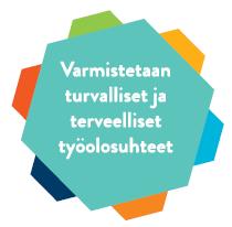 16 7.4 Palvelusuhteen päättäminen kesken hoitojakson Vakavat tai toistuvat haitallisesti työntekoon vaikuttavat hoidon laiminlyönnit johtavat palvelussuhteen päättämiseen.