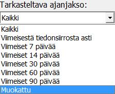 Tarkasteltavaan ajanjaksoon on olemassa muutama valmiiksi asetettu aikaväli jotka löydät alasvetovalikosta, mutta voit myös halutessasi valita Muokattu-vaihtoehdon.