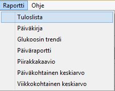 Tuloslistan lisäksi voit tarkastella tuloksia monilla eri tavoilla. Nämä kaikki löytyvät ylärivin valikosta Raportti. Kaikissa näissä tarkasteluajanjakson valinta toimii samalla tavalla.