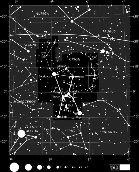 .. kirkkausjärjestyksessä esim. Betelgeuse = α Orionis (α Ori) aakkosten jälkeen numerot jne.