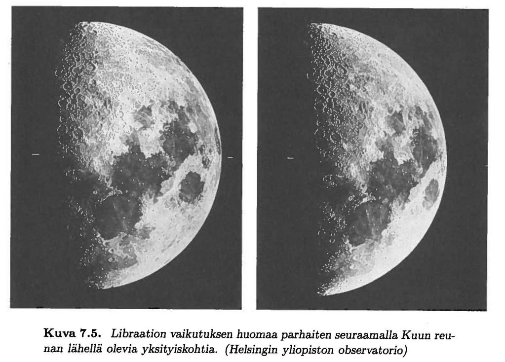 Kuun pyörähdysaika sama kuin kiertoaika Maan ympäri eli sama puoli aina maata kohti = synkroninen pyöriminen (Kuun asento Maan suhteen ei täysin vakio