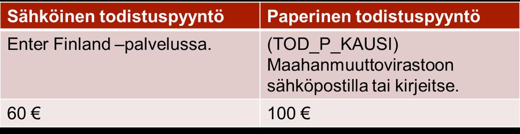 Kausityötodistus Koskee enintään 90 päivää kestävää työskentelyä Suomessa Tarvittavat liitteet: o työnantajan täyttämä ja allekirjoittama TY6_plus -liitelomake o värikopiot passin henkilötietosivusta