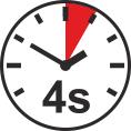 (esimerkki: Odota 4 sekuntia / paina) Punainen