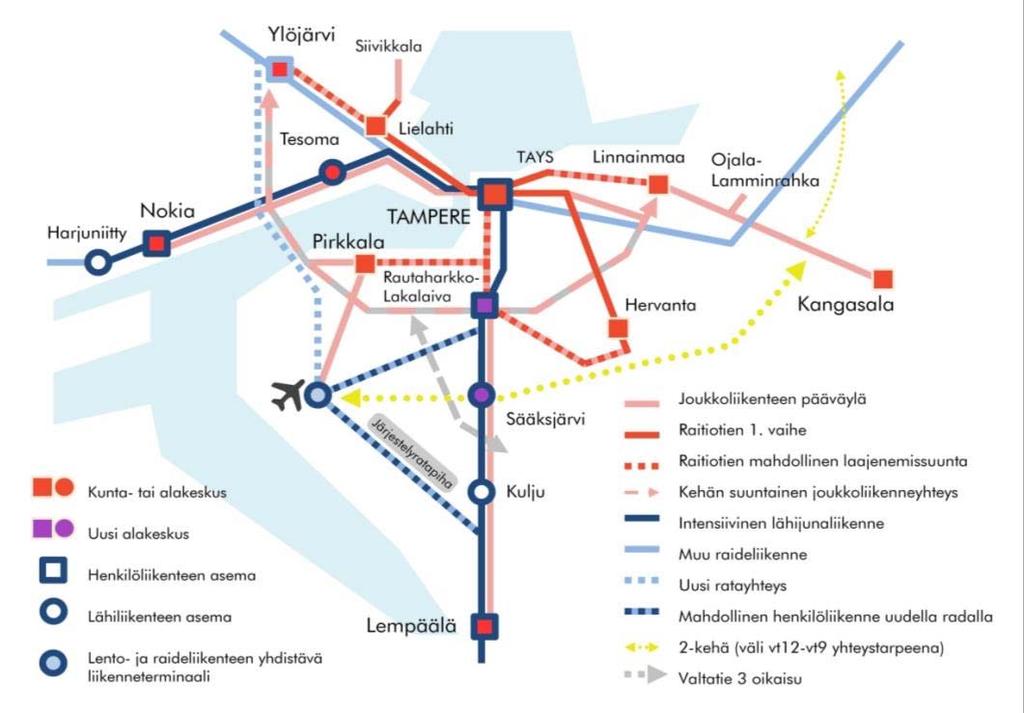 22.10.2018 12 (15) Raitiotien ja joukkoliikennejärjestelmän tarkoituksenmukainen liikennöinti edellyttää vaihdollisten joukkoliikennematkojen lisäämistä.