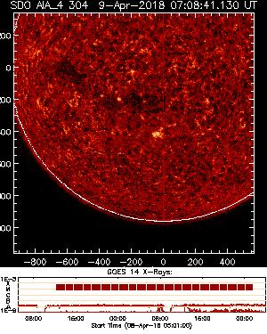 AR2720. Kuvassa on myös yksi matalampien leveysasteiden pilkku.