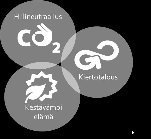Green Building Council Finland mitä ja miksi? Kokoamme yhteen rakennetun ympäristön asiantuntemusta ja eri tyyppisiä toimijoita niin yksityiseltä kuin julkiselta sektorilta.