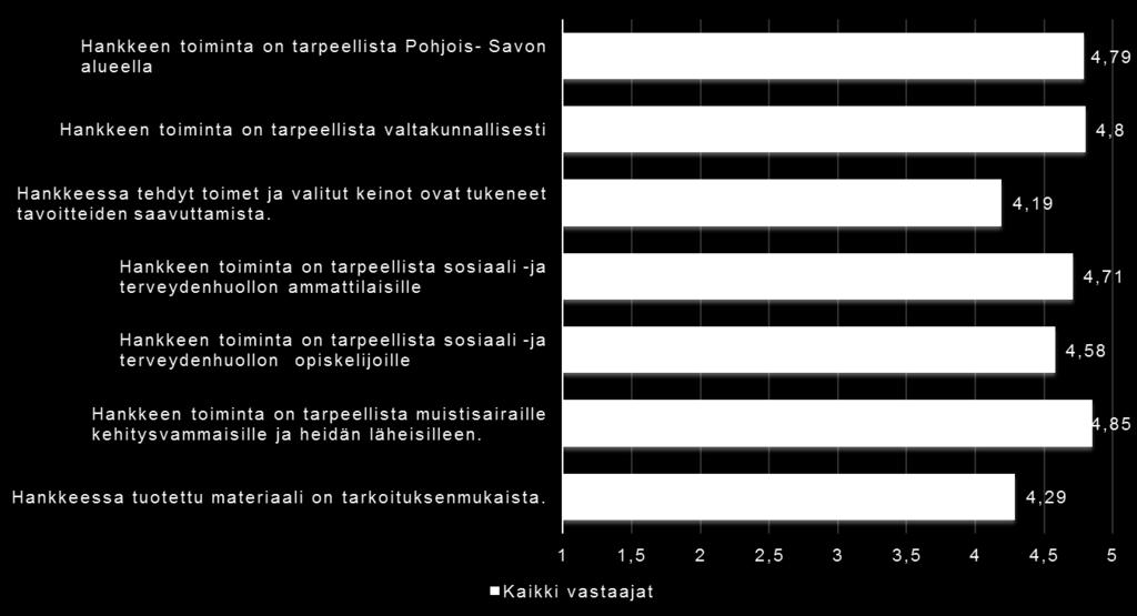 Yhteistyökumppaneiden ja sidosryhmien ym.