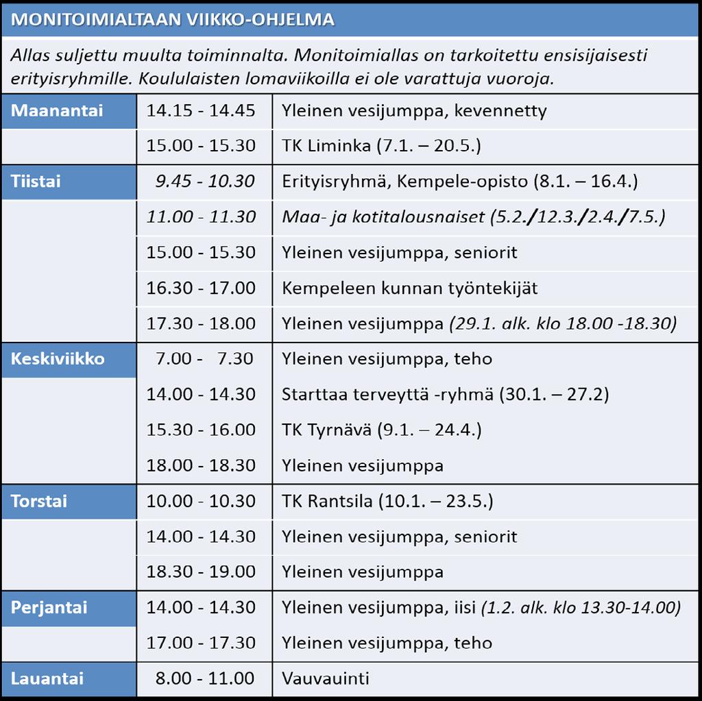 (Ylikylän,
