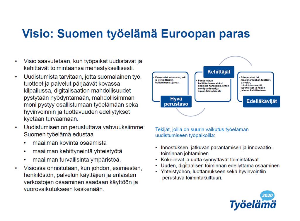 8 Kirtekon visio: Suomen työelämä on