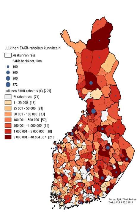 Lähde: EURA-järjestelmä kesäkuu 2018 (hankkeet