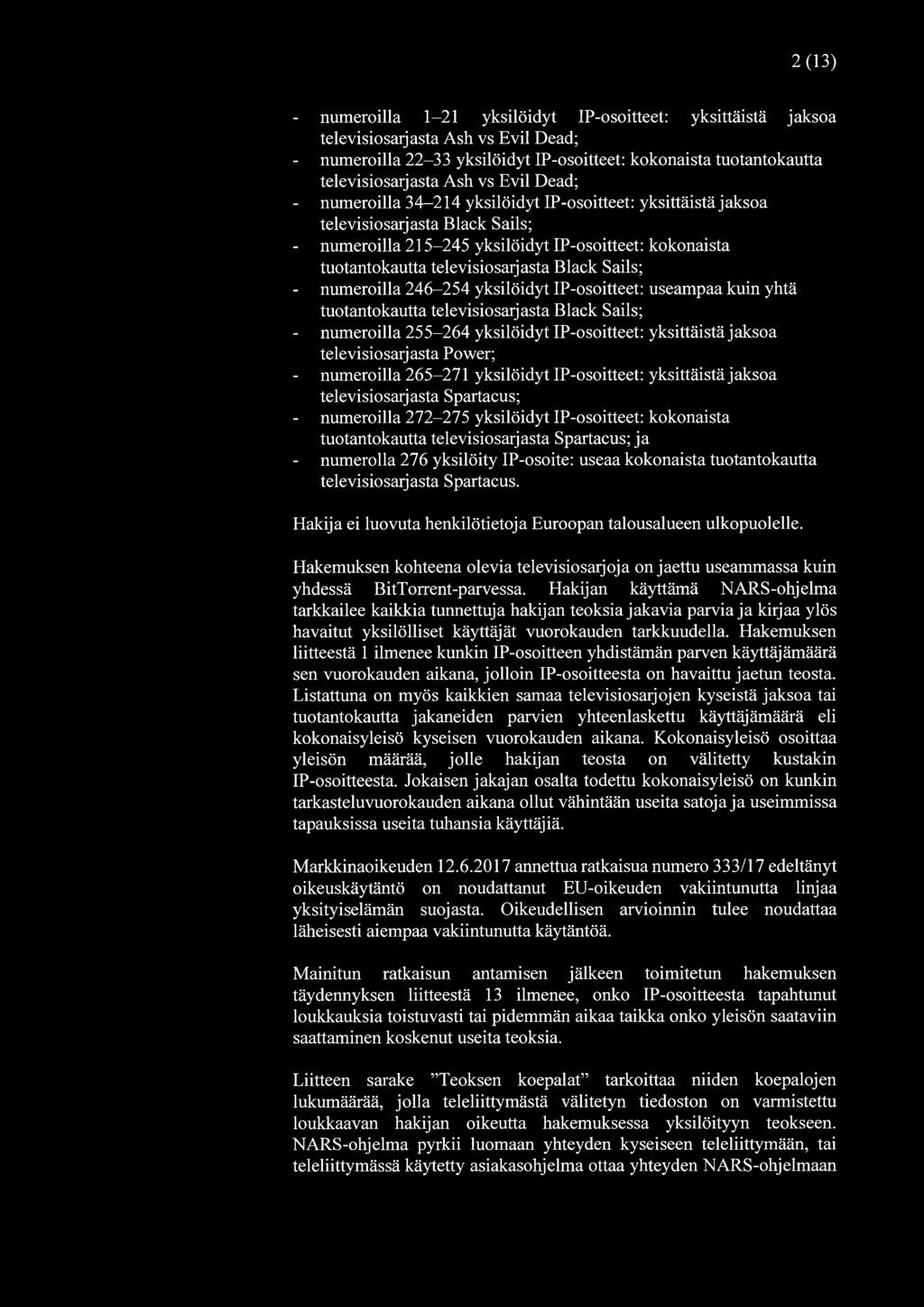 2(13) - numeroilla 1-21 yksilöidyt IP-osoitteet: yksittäistä jaksoa televisiosarjasta Ash vs Evil Dead; - numeroilla 22-33 yksilöidyt IP-osoitteet: kokonaista tuotantokautta televisiosarjasta Ash vs