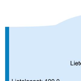 vähäisessä määrin myös termisesti (poltto,