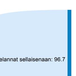 myös mädätykseen.