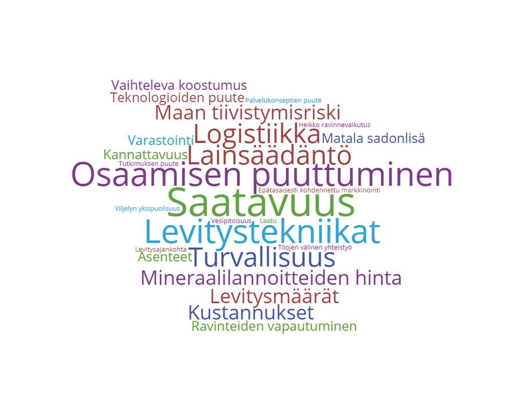 MAA- JA METSÄTALOUSMINISTERIÖN JULKAISUJA 2019:5 Kuvio 16. Toimijoiden haastatteluissa esiin nousseet orgaanisten lannoitevalmisteiden käytön esteet.