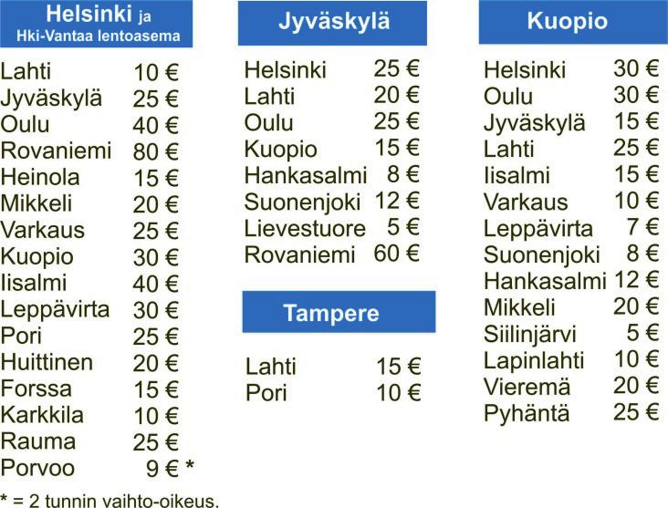 MATKALIPUISTA HALVIMMAT LIPUT NETISTÄ OSTAEN (www.koivistonauto.fi, www.onnibus.com) Netissä myydään erikoishintaisia lippuja useille vuoroille.