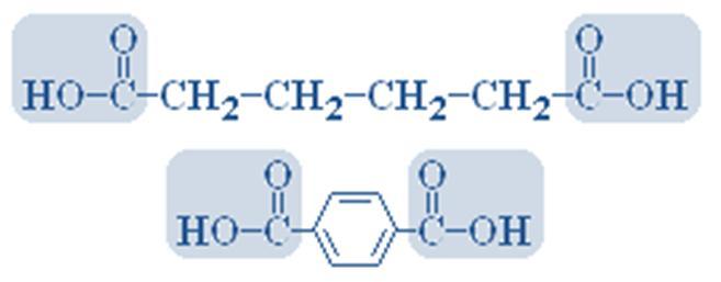 The factors affecting the total cure shrinkage of plastics are introduced in the following subchapters. Polymers are divided to two main groups which are thermoplastics and thermosets.
