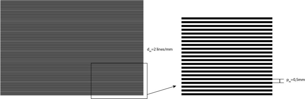 Experimental methods for determining the residual stresses of composite laminates 20 Figure 4.3. Line grating for moiré interferometry.