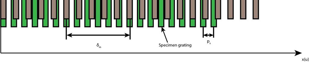 4. The distance between the fringes (light or dark) is here denoted by.