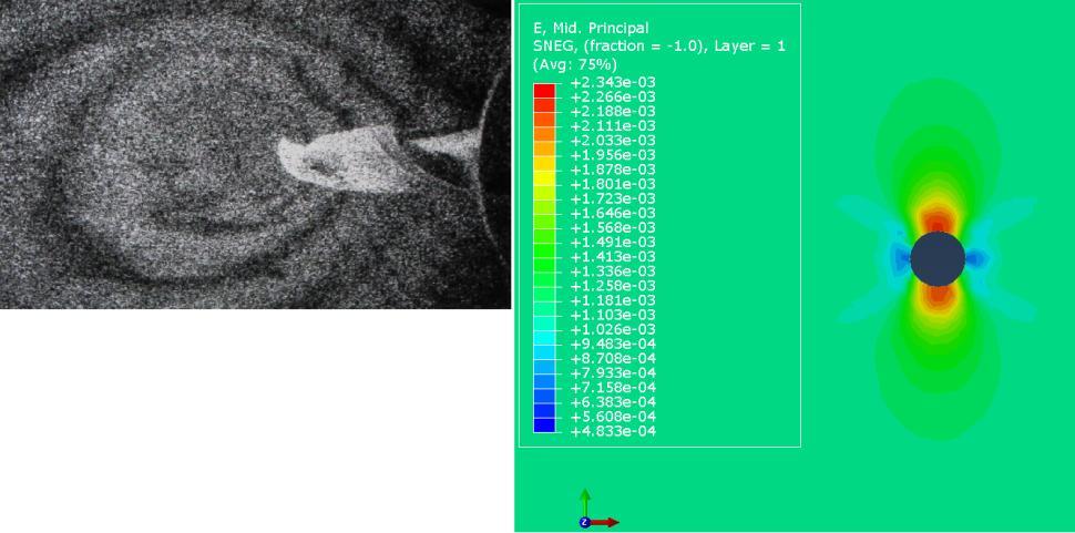 Experimental methods for determining the residual stresses of composite laminates 50 With the Prism, the hole-drilling procedure can be fully automated and the hole-drilling can be done in several