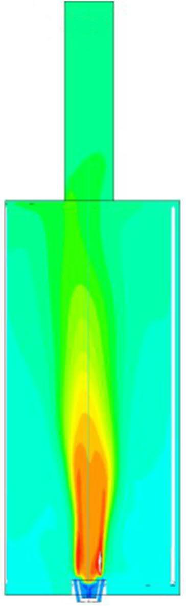 Z-normal plane for OF cases and transient