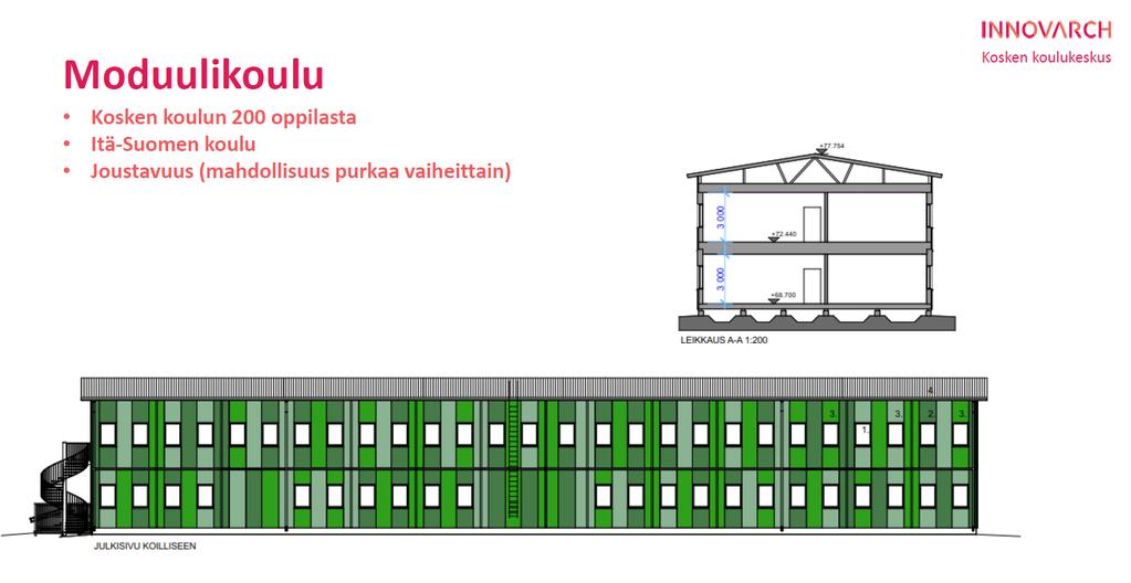 Huom! Vain suuntaa antava,