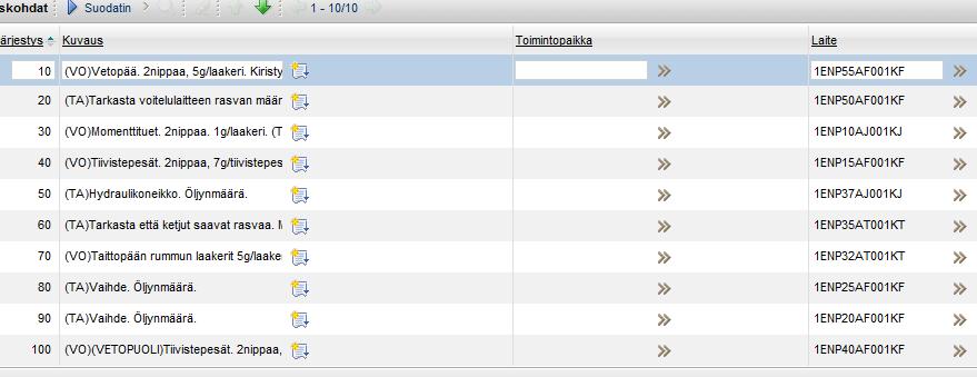 22 Biokuljettimien voitelureittityöhön lisätään muutamia toimenpiteitä, jotka ovat pääasiassa tarkastuksia.