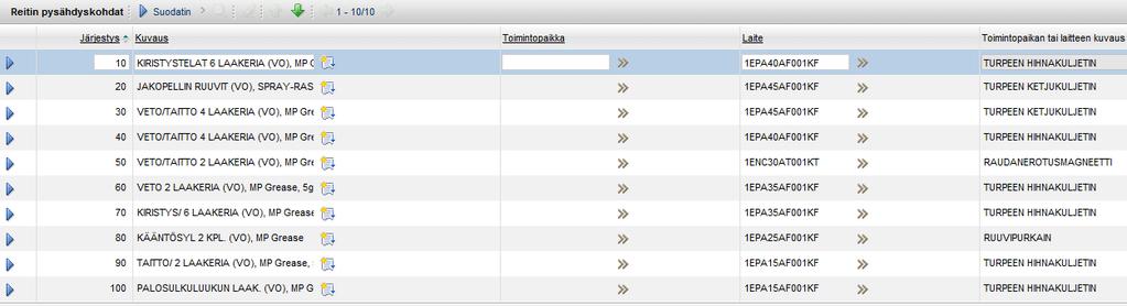 Liite 4.